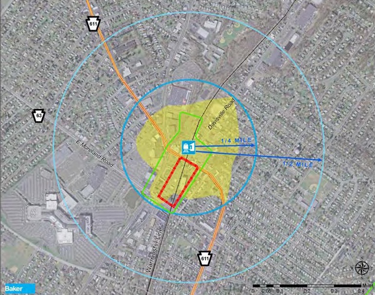 Current Willow Grove Train Station ¼-mile Walk Distance